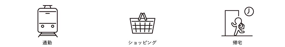 五反田駅徒歩1分｜通勤しやすい立地